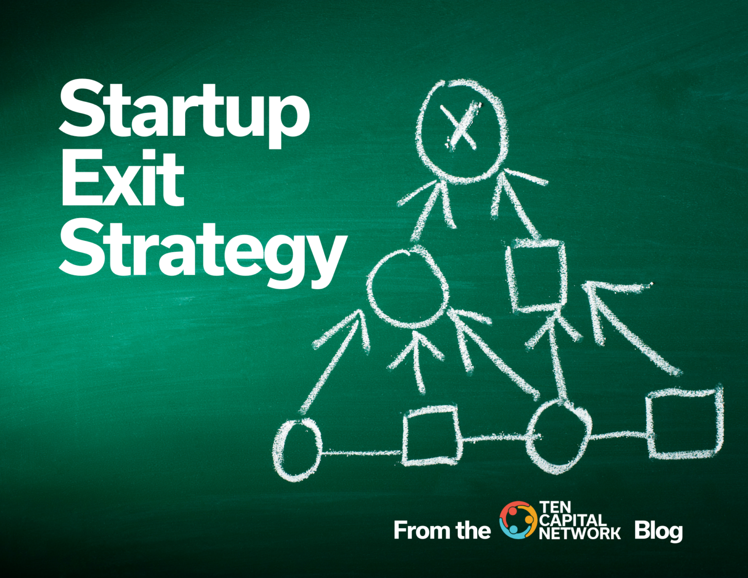 Startup Exit Strategy – Startup Funding